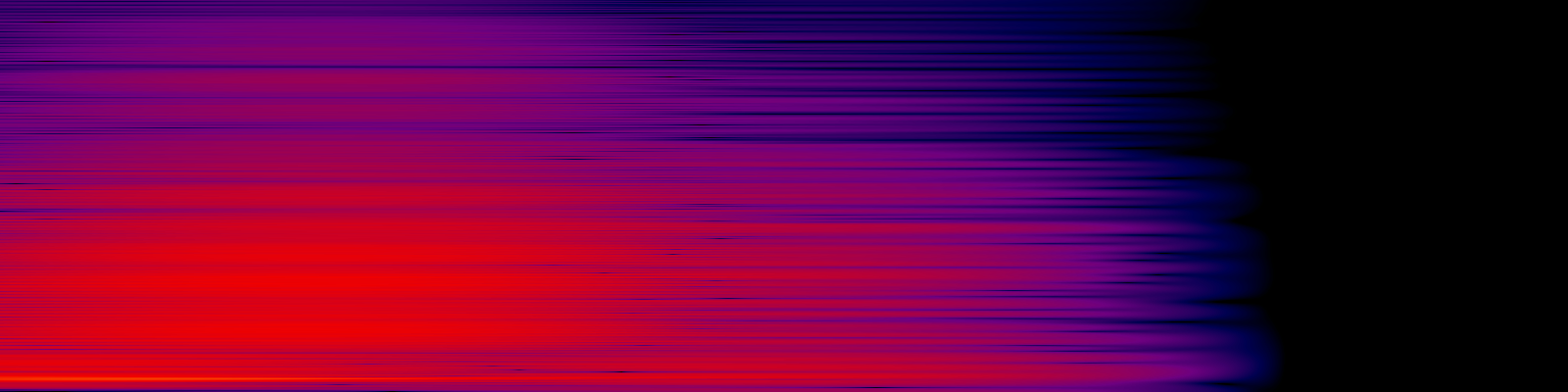 spektrogram