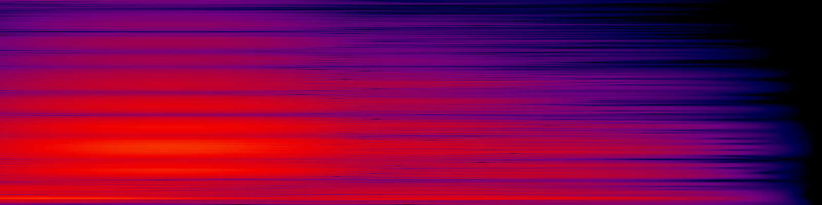 spektrogram