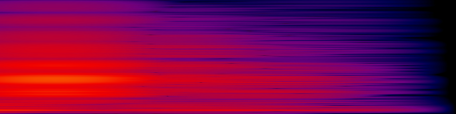 spektrogram