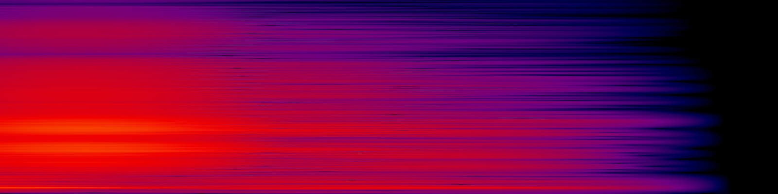 spektrogram