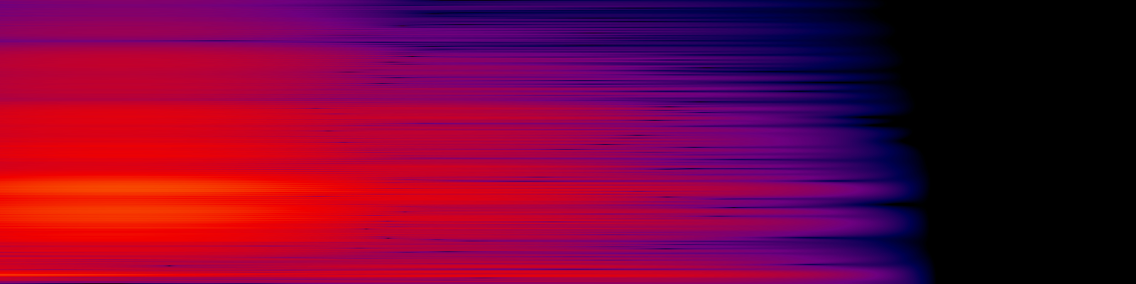 spektrogram