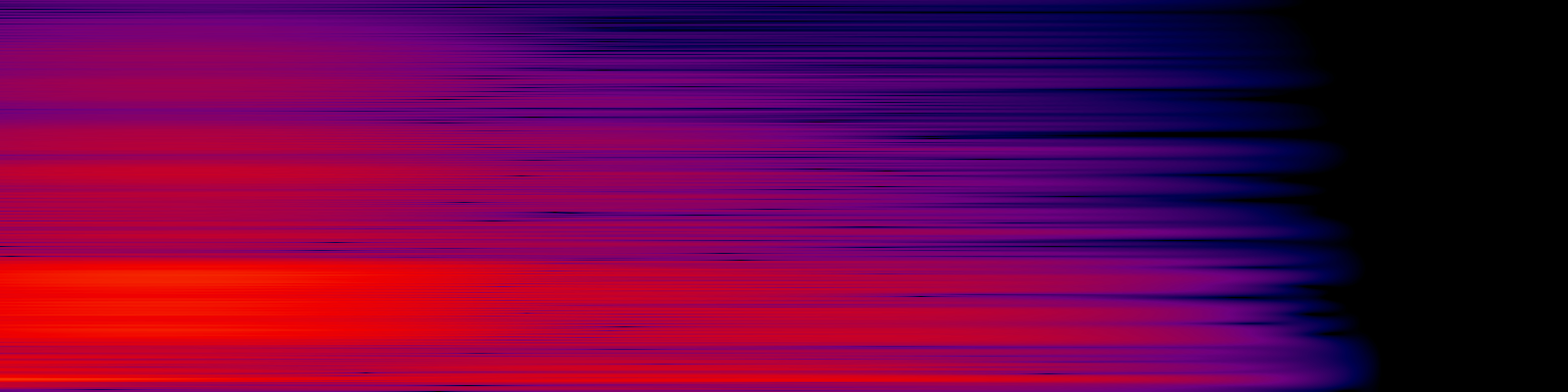 spektrogram