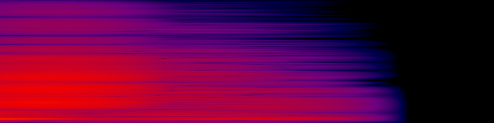 spektrogram