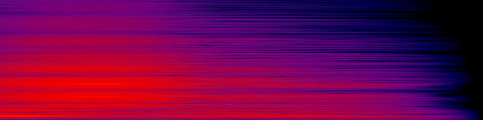 spektrogram