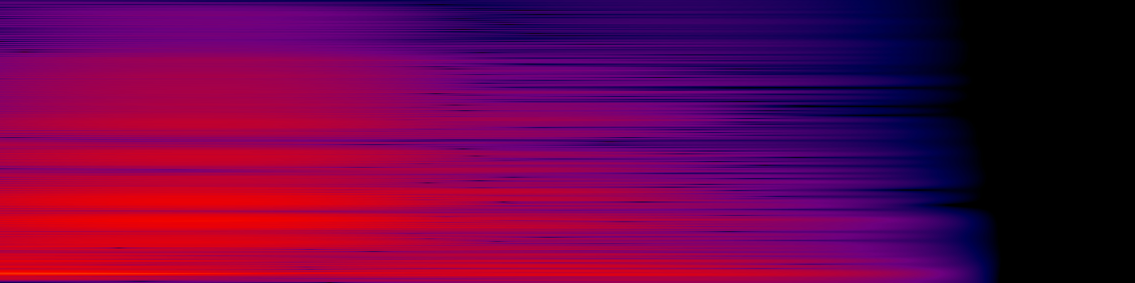 spektrogram