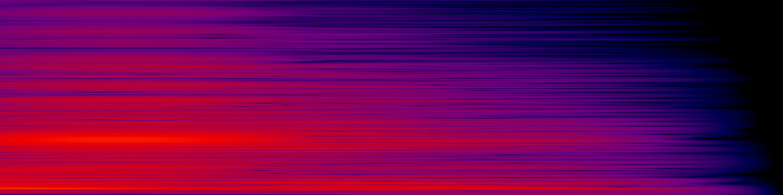 spektrogram