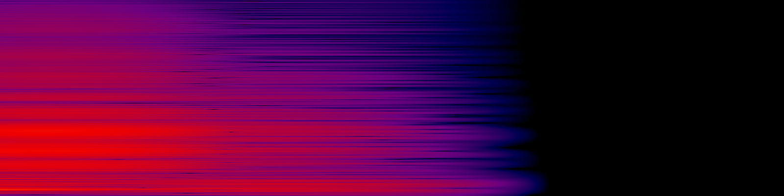 spektrogram