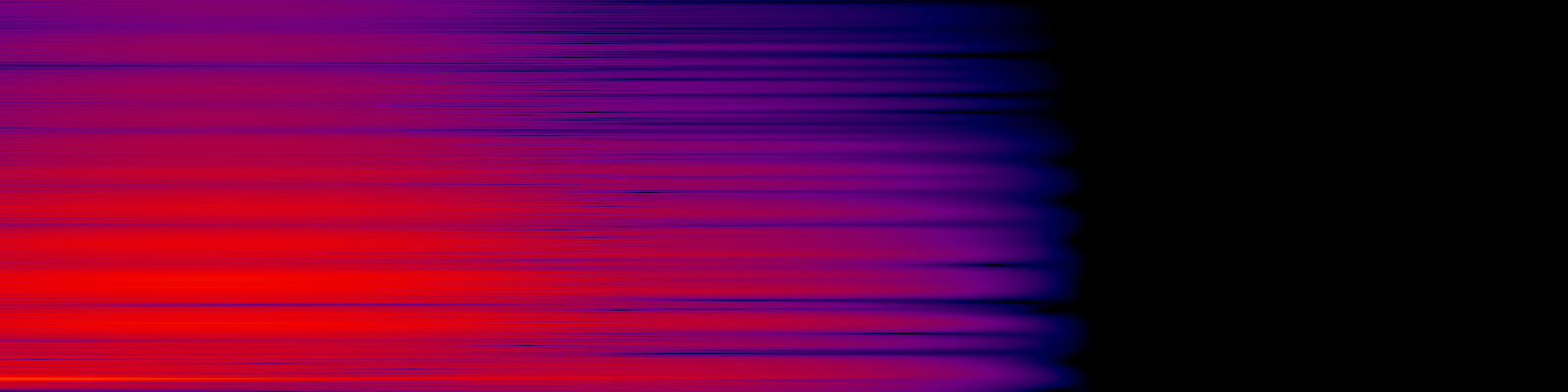 spektrogram