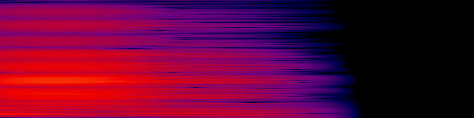 spektrogram