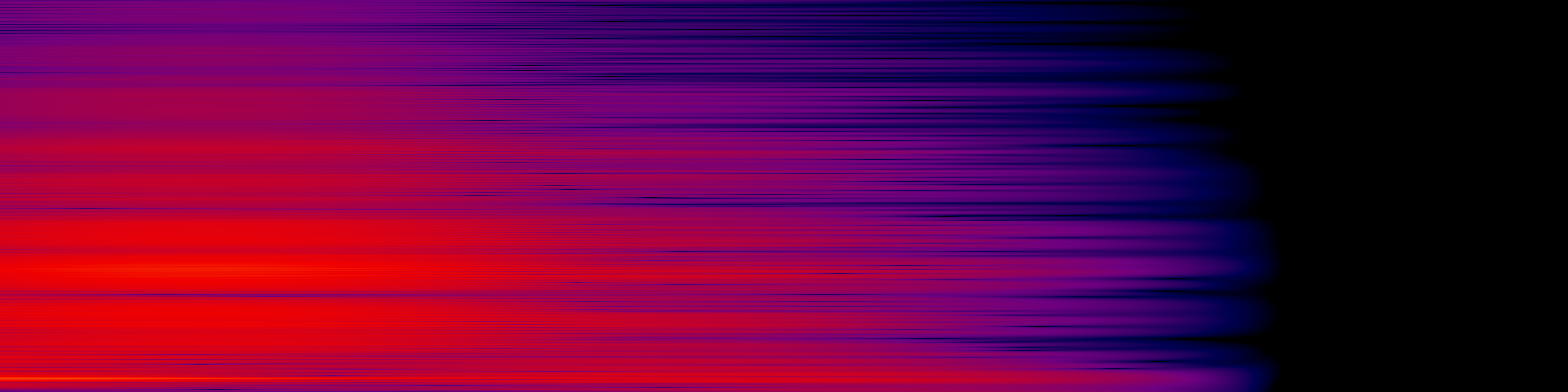 spektrogram