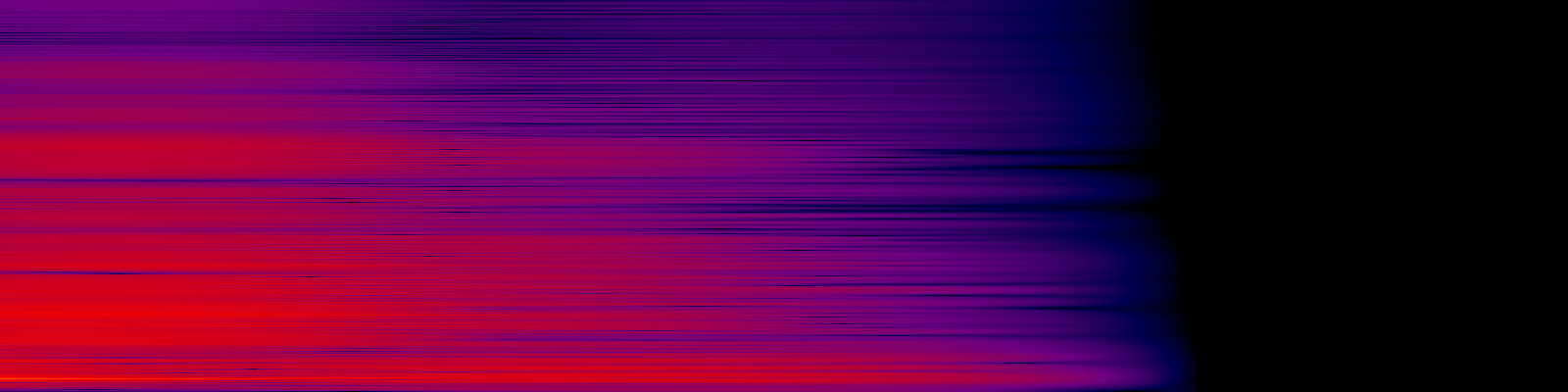 spektrogram
