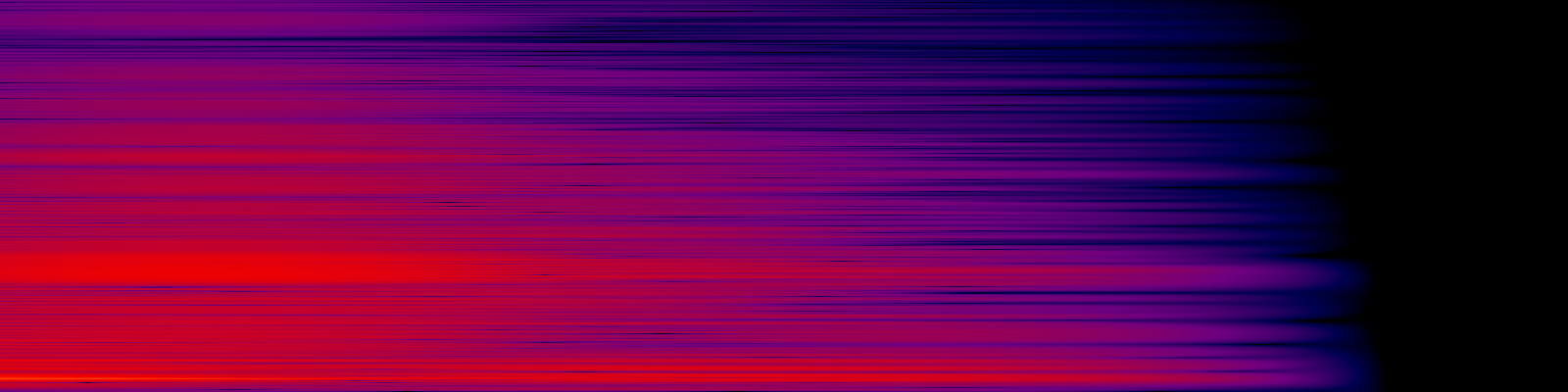 spektrogram