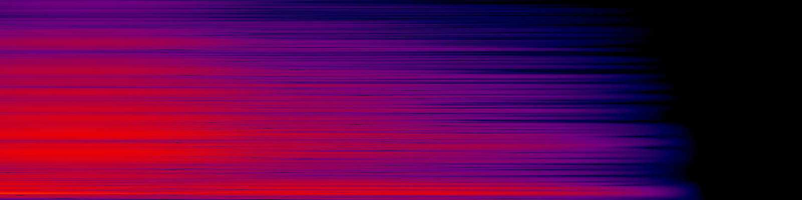 spektrogram