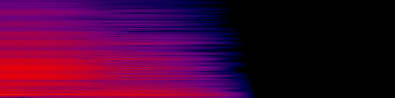 spektrogram