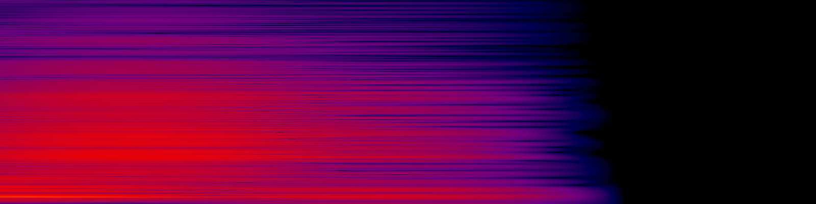 spektrogram