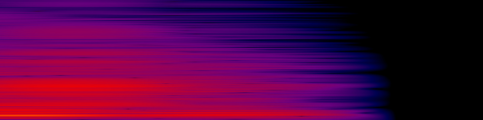 spektrogram