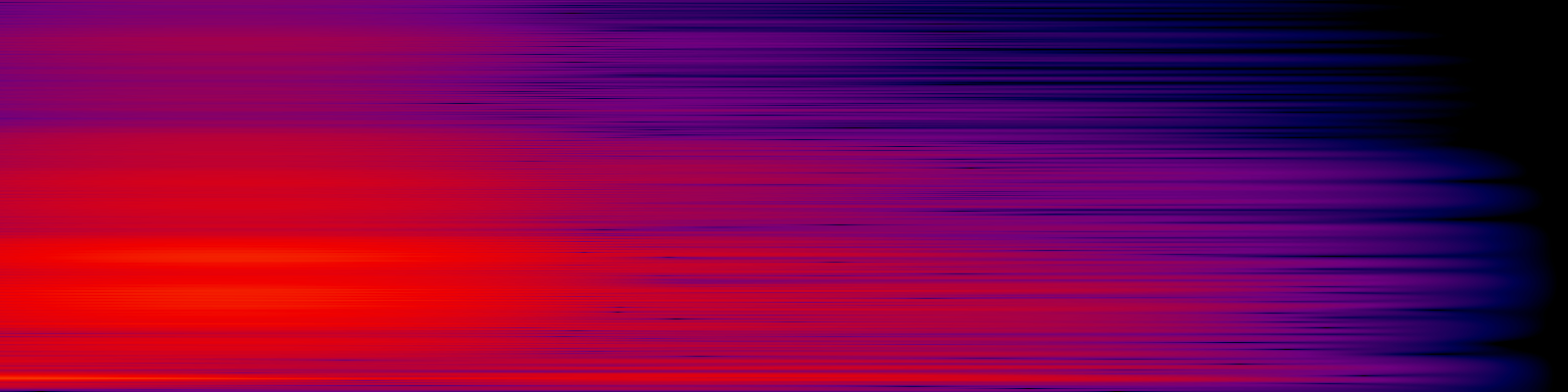 spektrogram