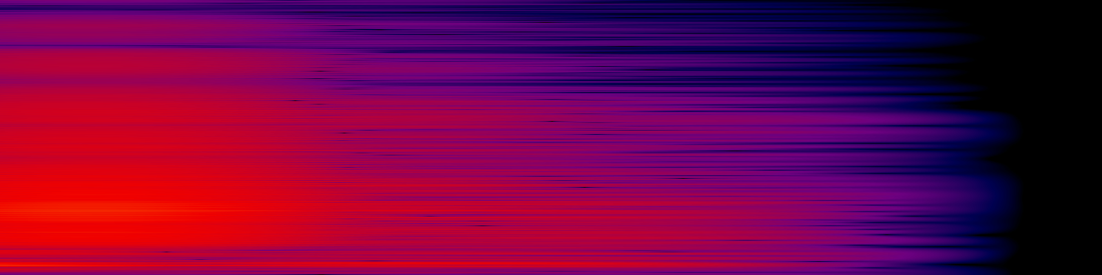 spektrogram