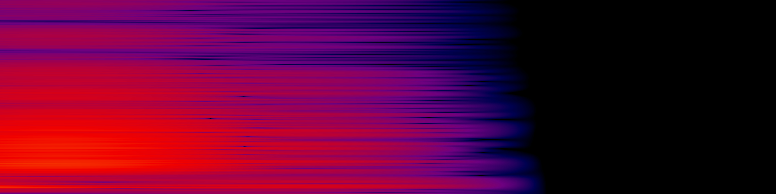 spektrogram