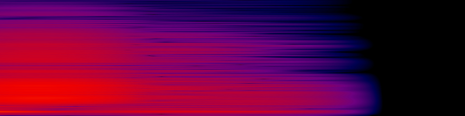 spektrogram