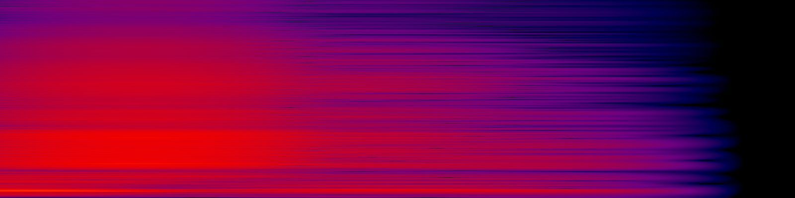 spektrogram