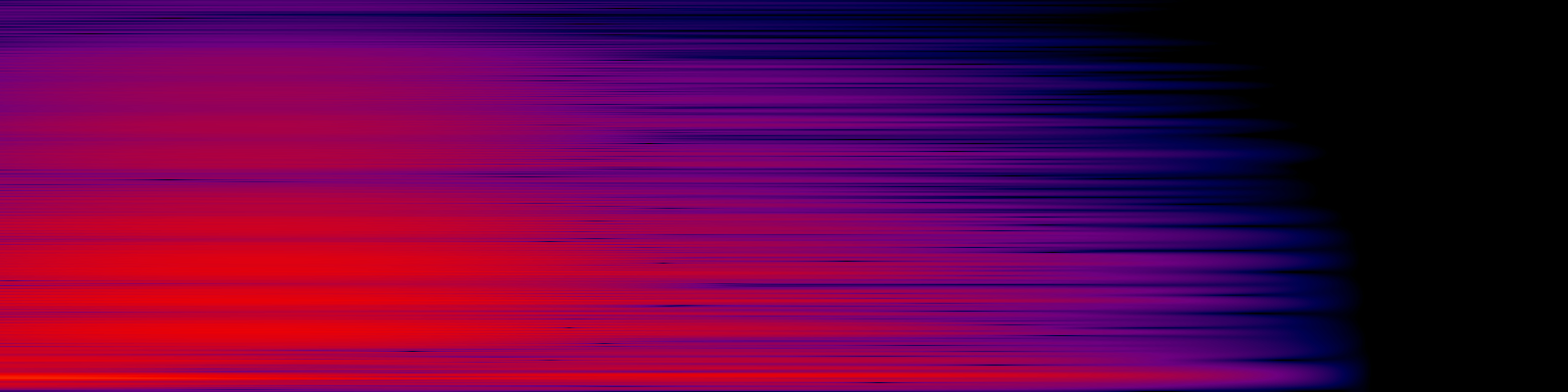 spektrogram