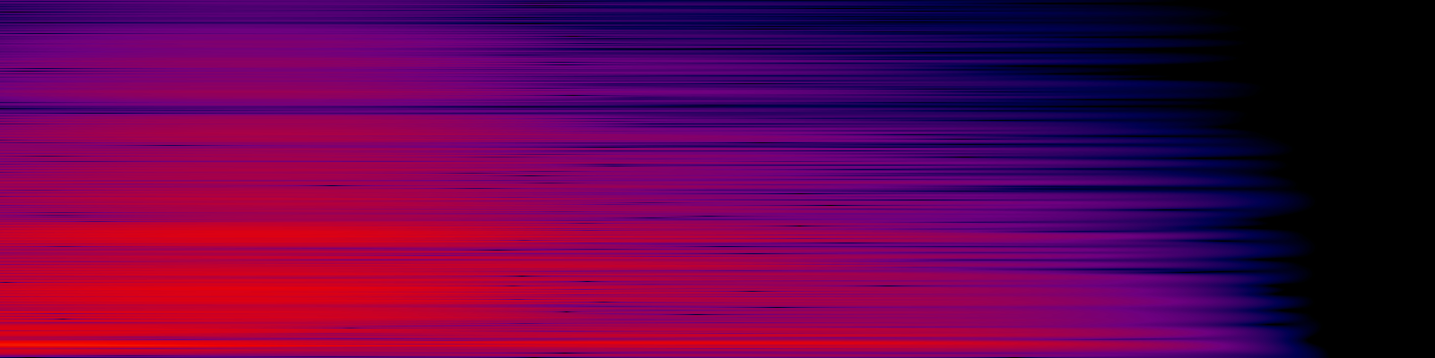 spektrogram