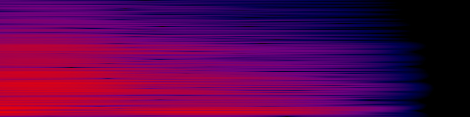spektrogram