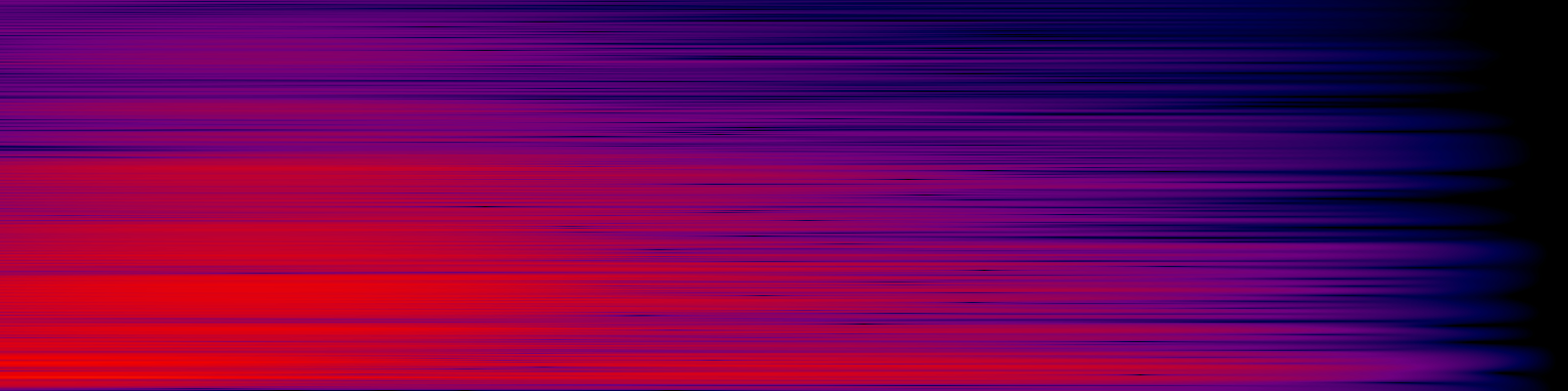 spektrogram