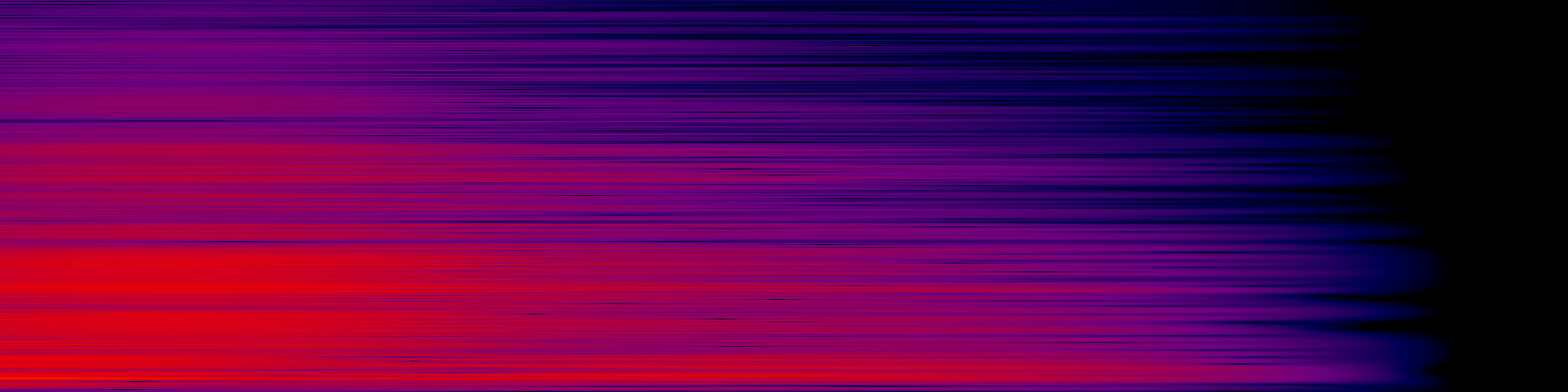 spektrogram