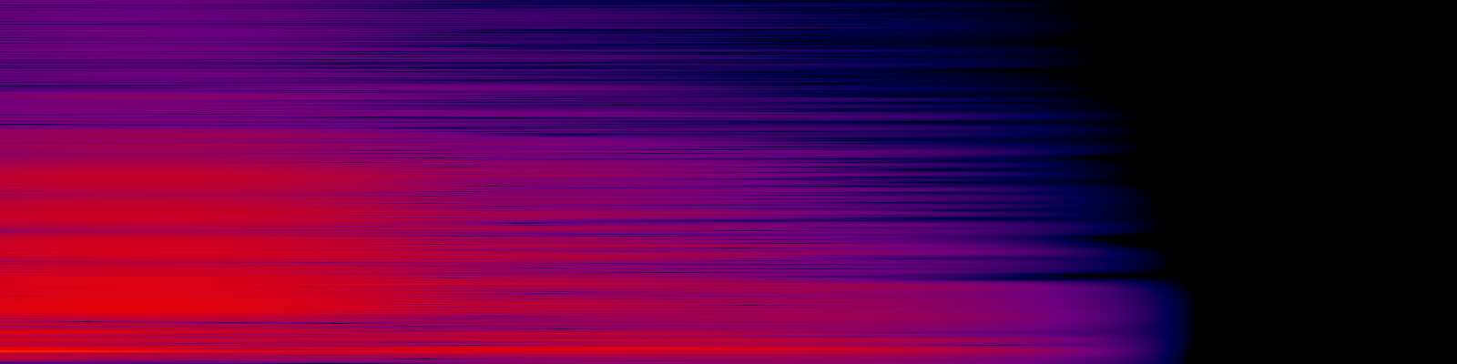 spektrogram