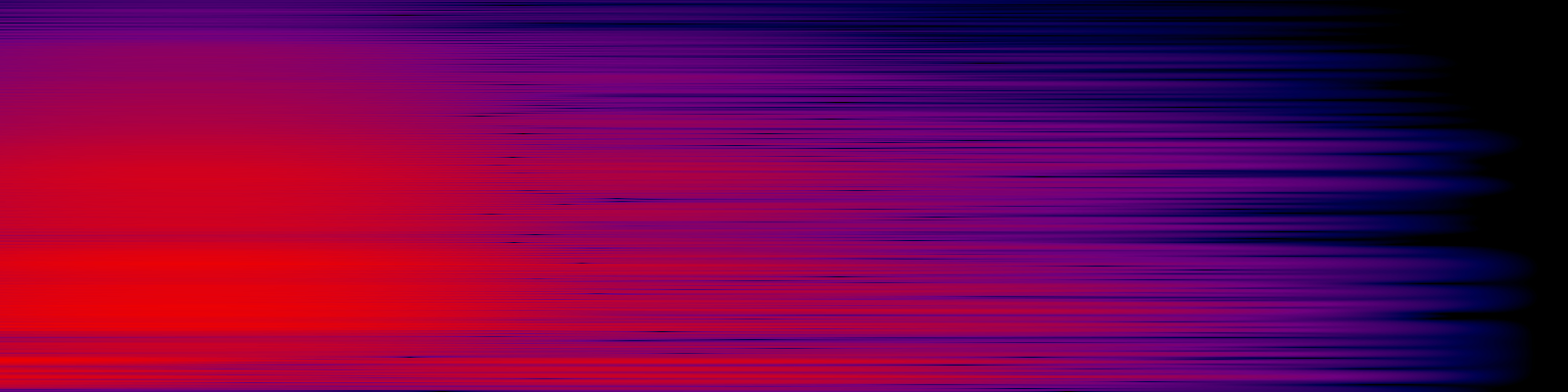 spektrogram