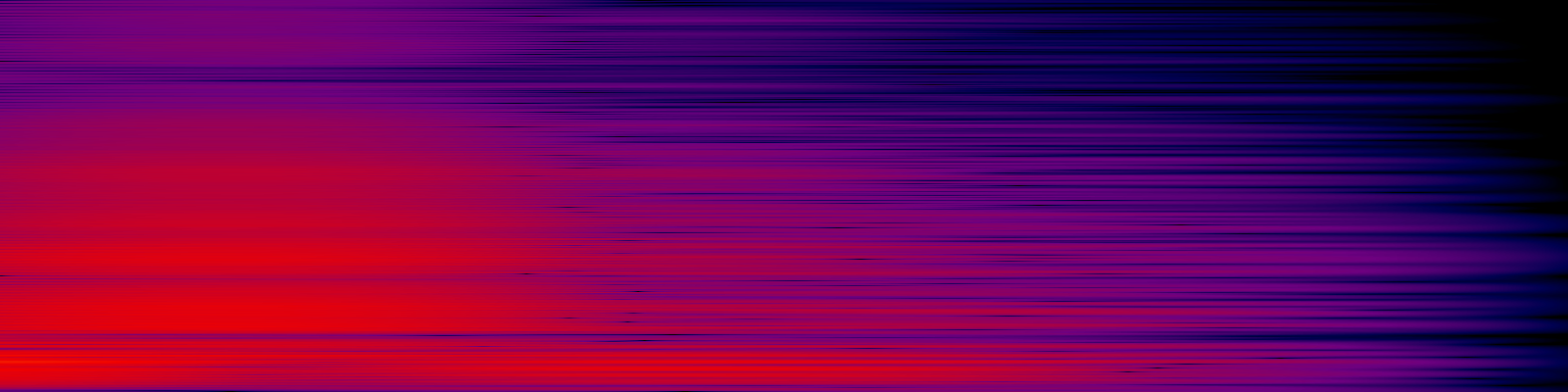 spektrogram