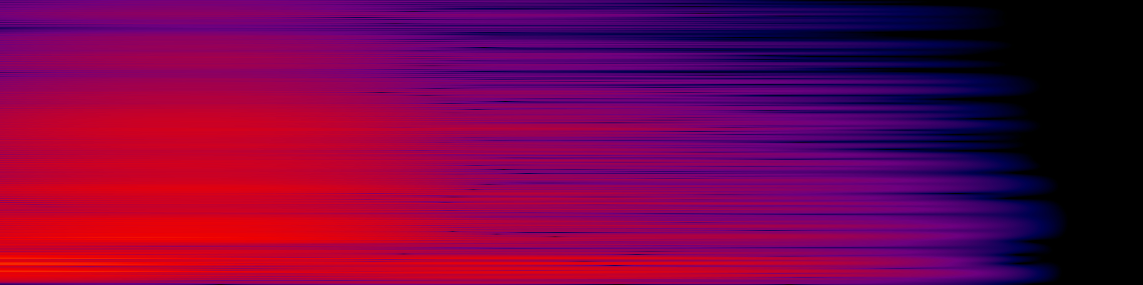 spektrogram