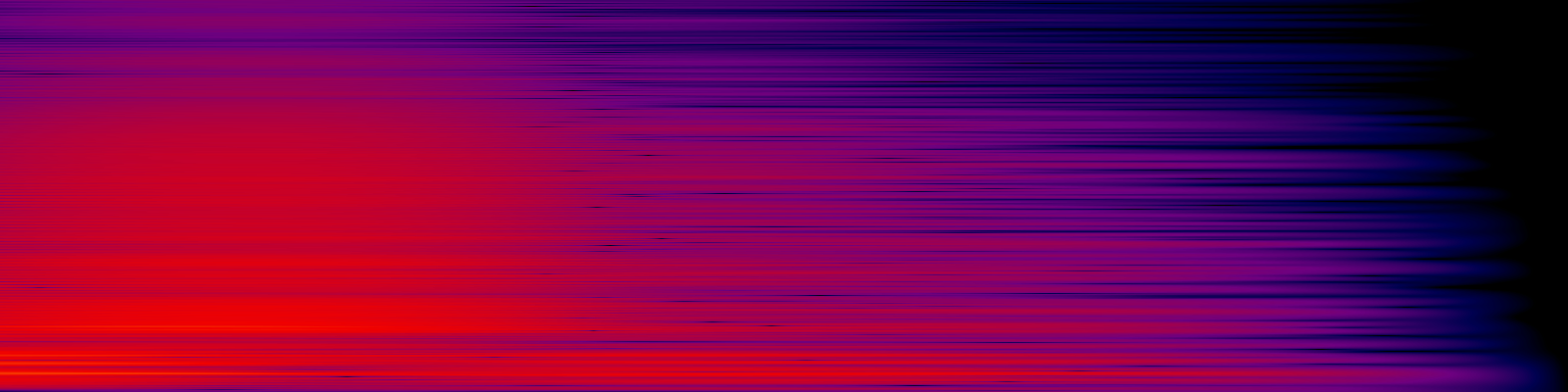 spektrogram