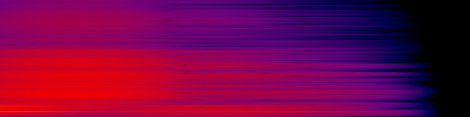 spektrogram
