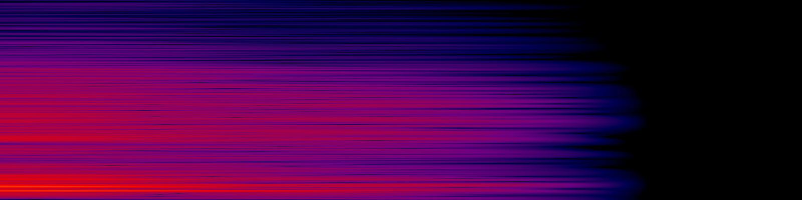 spektrogram