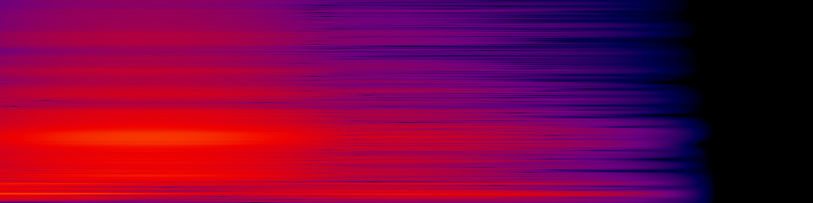 spektrogram