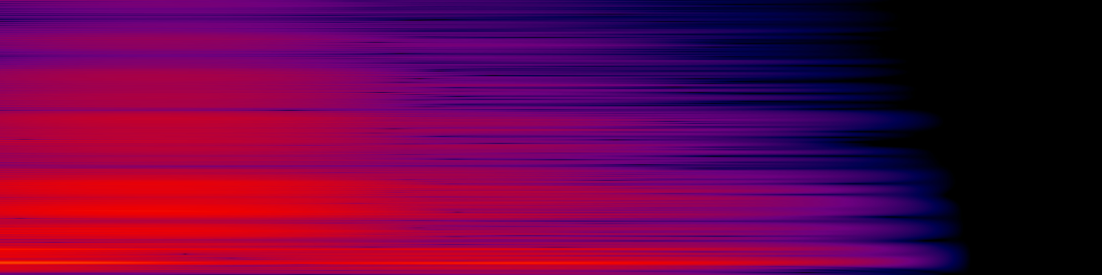 spektrogram