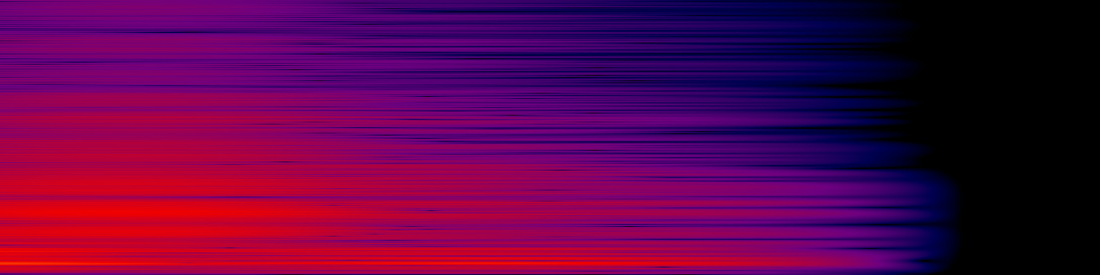 spektrogram
