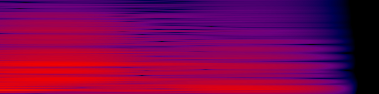 spektrogram