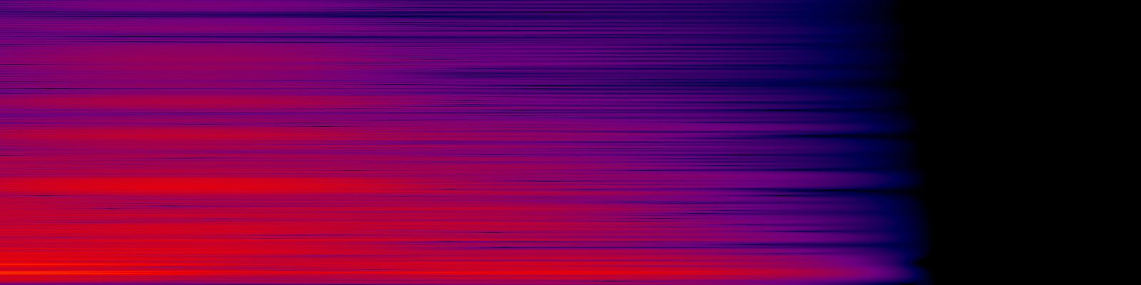spektrogram