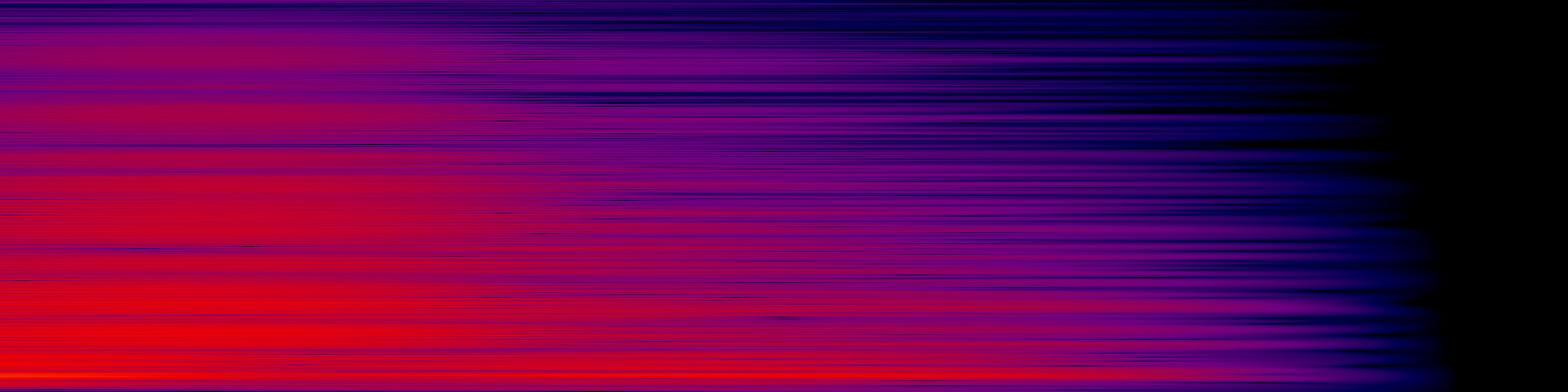 spektrogram