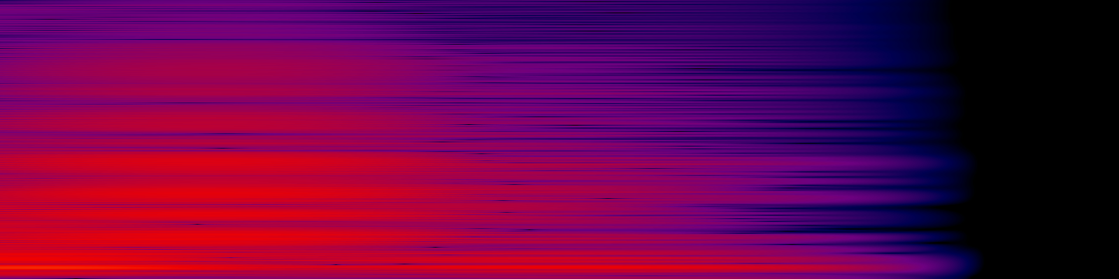 spektrogram