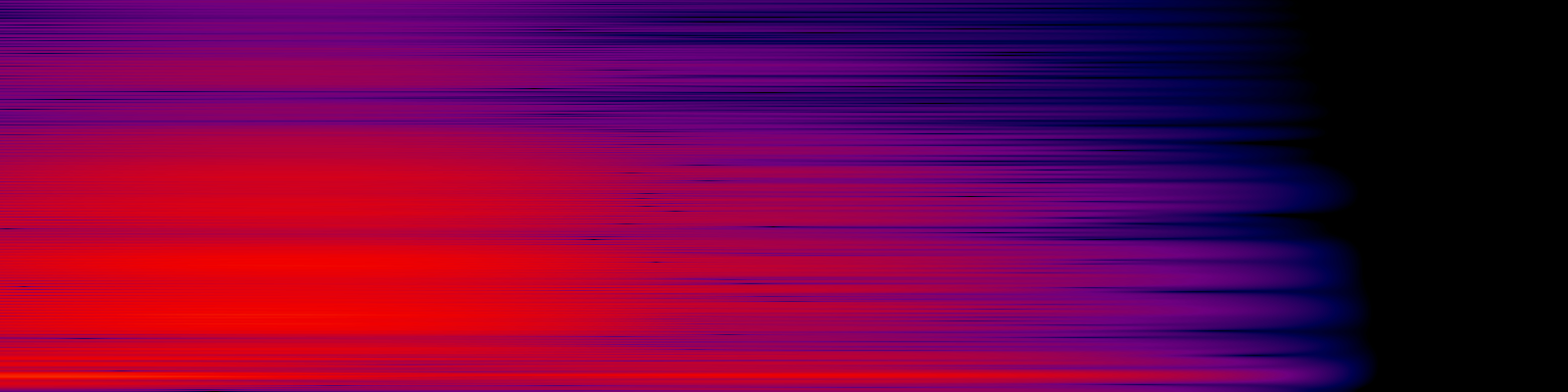 spektrogram
