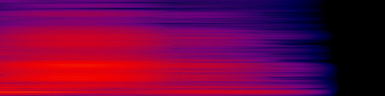 spektrogram