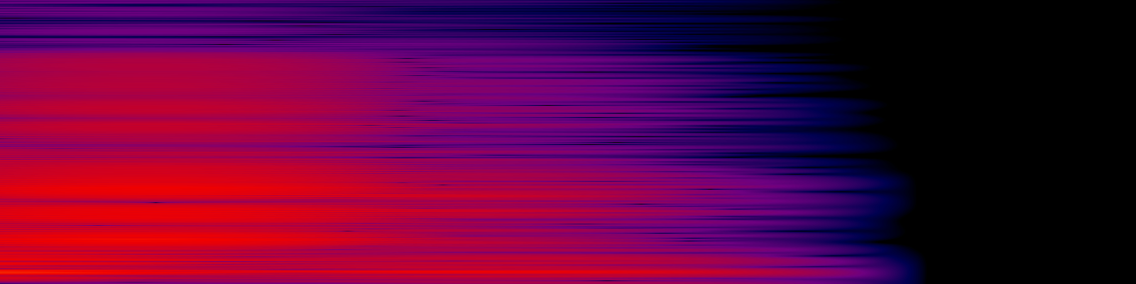 spektrogram
