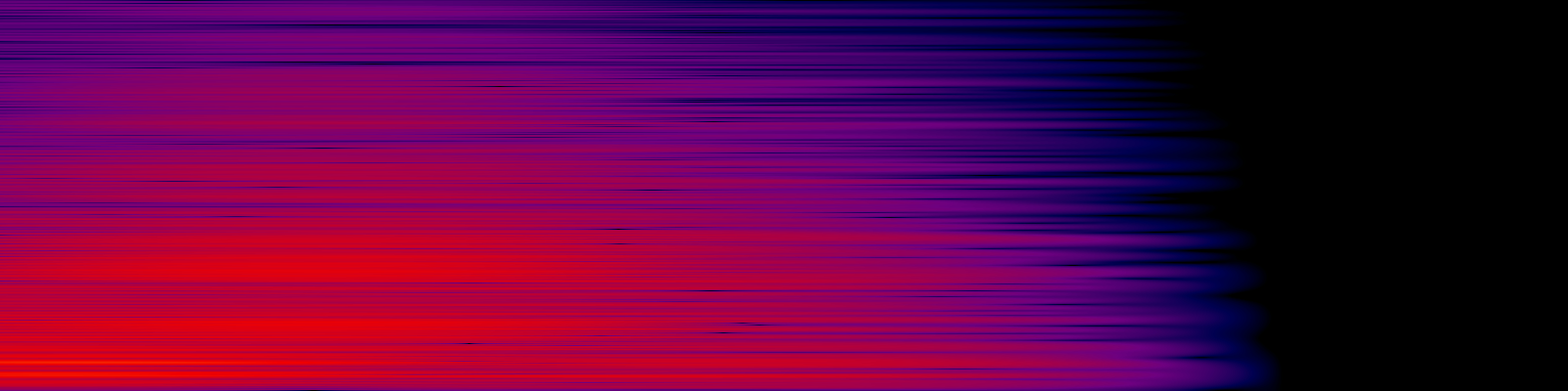 spektrogram