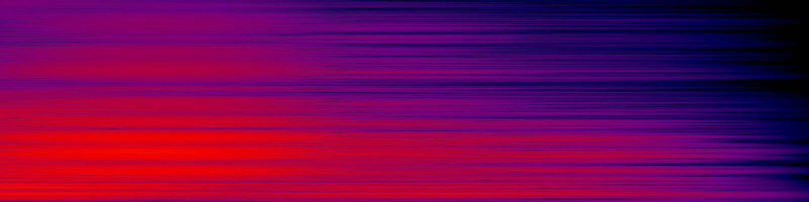 spektrogram