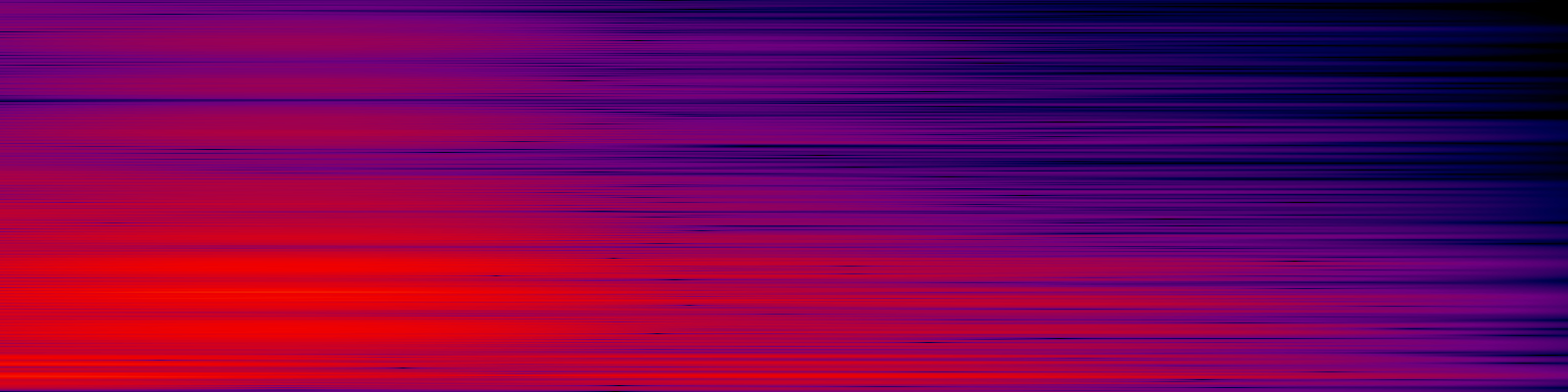 spektrogram